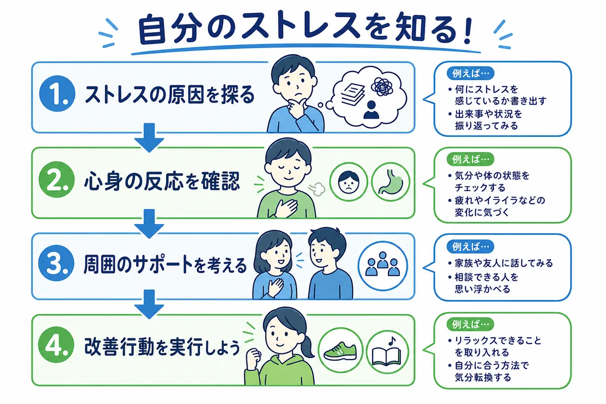 それでも拒否したいあなたへ 医師が推奨する代替セルフケア