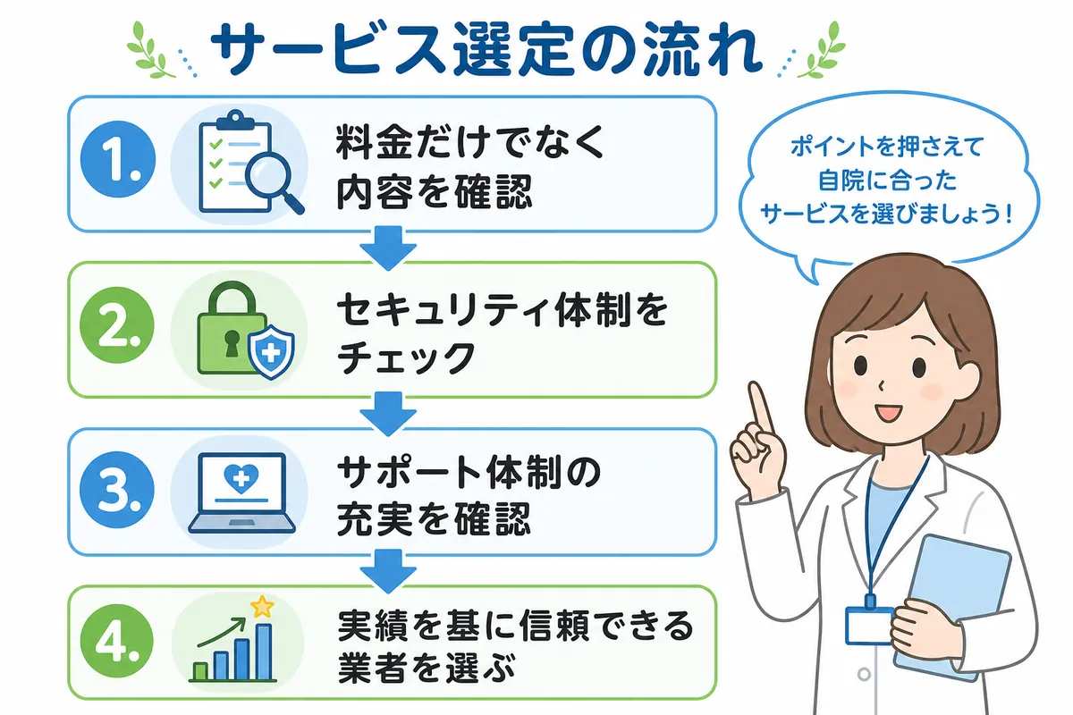 実施者選任で注意すべき守秘義務と罰則リスク