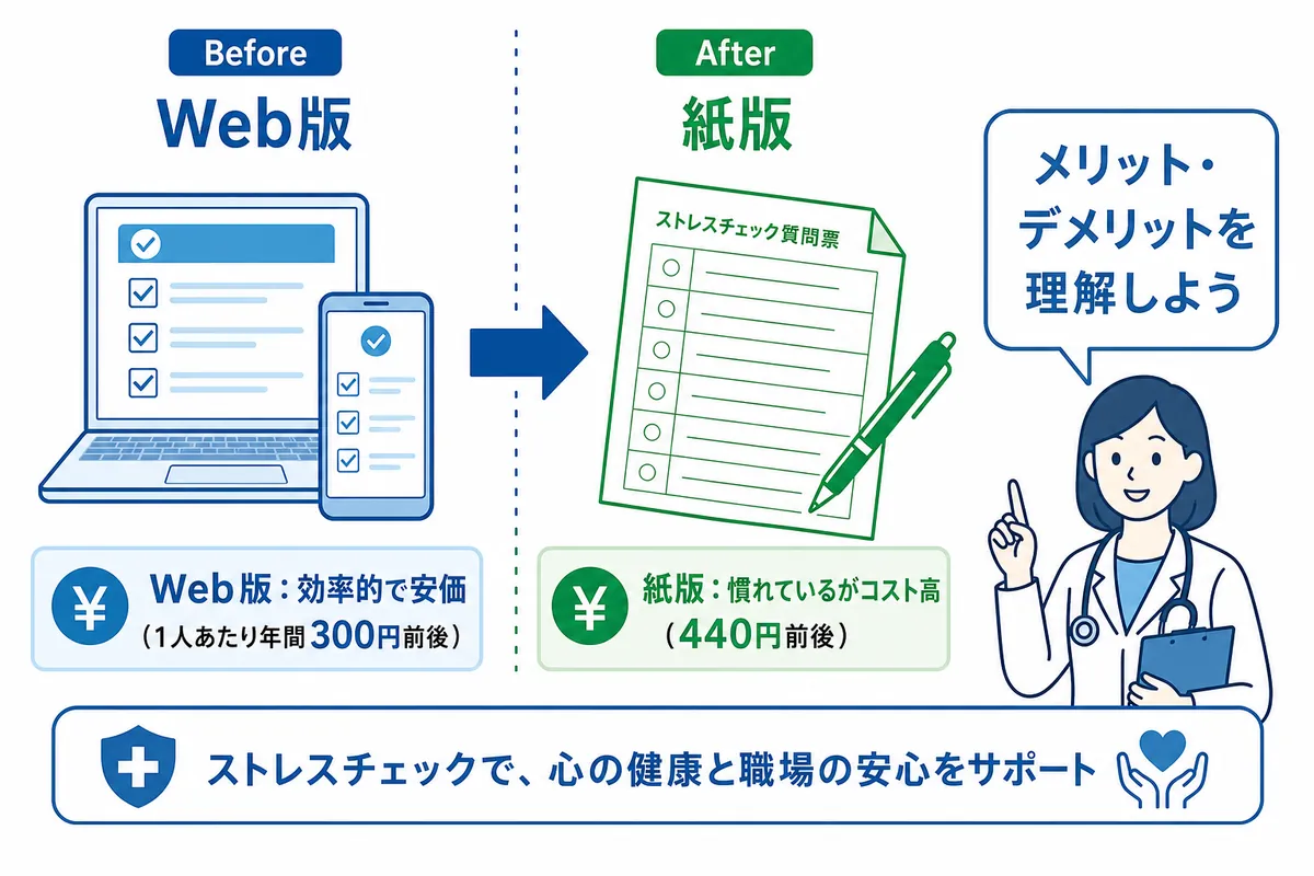 【徹底比較】ストレスチェックのWeb版と紙版 7つの違い