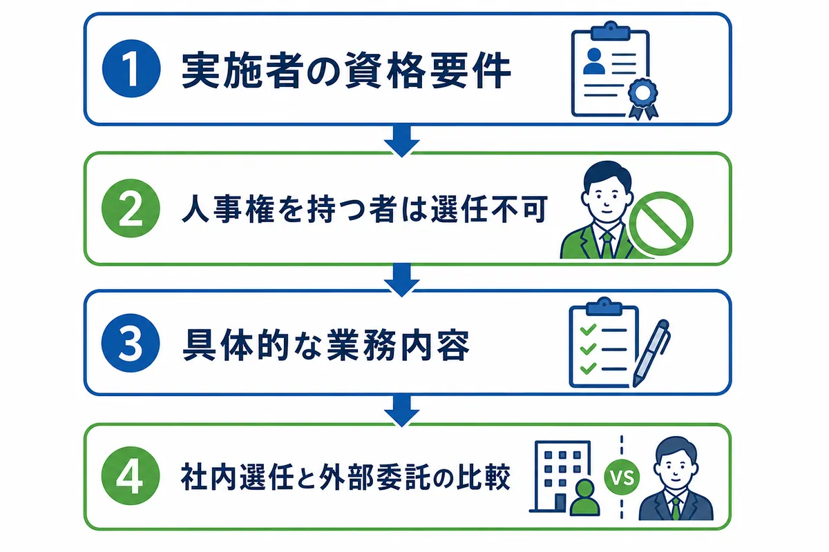 ストレスチェックの実施者とは？法律上の定義と役割